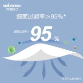 稳健（Winner）一次性口罩医用外科口罩灭菌级 三层防护细菌过滤率大于95% 100只（10只/袋*10袋） 单位：个