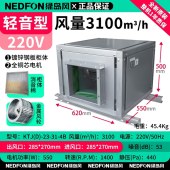 绿岛风风柜KTJ(D)-23-31-4B